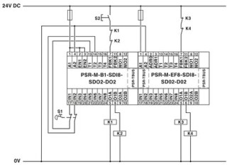 PSR-M-EF8-SDI8-SDO2-DO2-PI