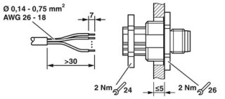 SACC-E-M12MS-4PL-M20