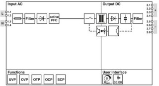 STEP3-PS/1AC/24DC/4/PT