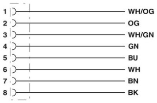 NBC-M12FRY/2,0-94H