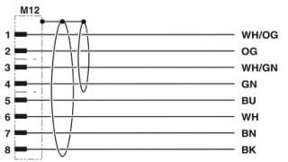 NBC-M12MRY/1,0-94H