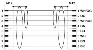 NBC-M12MRY/0,3-94H/M12MRY