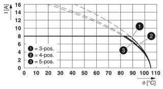 MC 1,5/ 6-ST-3,5 GY7035 BD:1-6