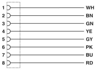 SACCBP-FS-8CON-M16/3,0-PUR SCO