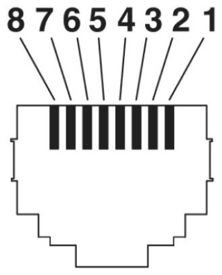 NBC-MSD/ 2,0-93K/R4AC SCO