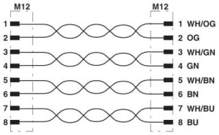 NBC-M12MSX/20,0-94F/M12MSX