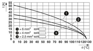 HC-M-03-PT-F