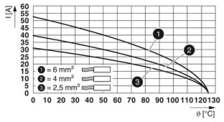 HC-M-04-PT-F