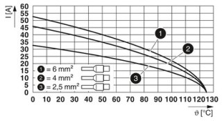 HC-M-04-PT-F