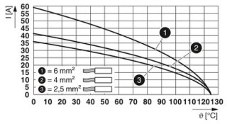 HC-M-02-PT-F