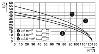 HC-M-02-PT-F