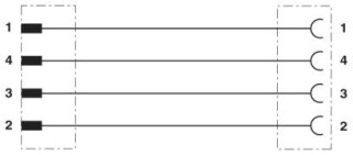 SAC-4P-M12MS/ 1,5-PUR/M12FS P