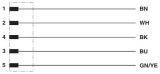 SAC-5P-M12MS/ 1,0-PUR