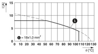 M23-1RS1N8A8002S