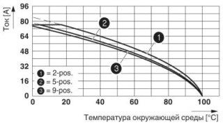 ISPC 16/ 2-ST-10,16 BD:RB,RB