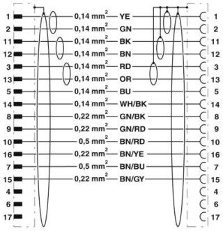 Электрическая схема, Цоколевка контактов штекеров/гнезд M23