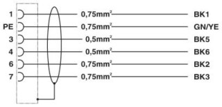 Электрическая схема, Цоколевка контактов штекеров/гнезд M17, тип кабеля C00