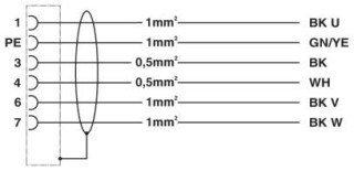 Электрическая схема, Цоколевка контактов штекеров/гнезд M17, тип кабеля C01