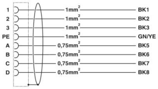 Электрическая схема, Цоколевка контактов штекеров/гнезд M17, тип кабеля D01