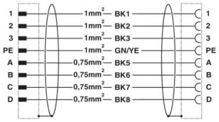 Электрическая схема, Цоколевка контактов штекеров/гнезд M17, тип кабеля D01