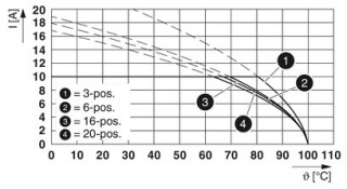 MDSTB 2,5/ 4-G1 BK