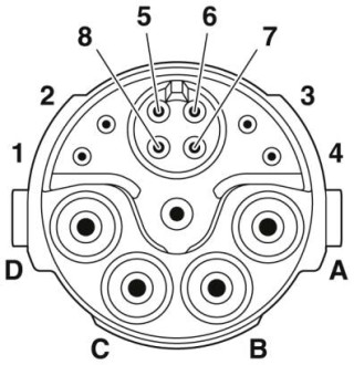 Схематический чертеж, Расположение штырей сигнальных контактов