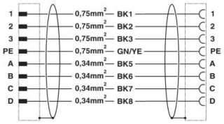Электрическая схема, Цоколевка контактов штекеров/гнезд M17, тип кабеля D00