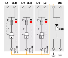 УЗИП Тип 1+2  Схема (3+1), 3 полюса, TT- TNS, UN230 /UC330 Vac, Iimp - 25 kA Itotal 100 kA In=70kA, Imax=140kA, (сигнализация визуальная + дистанционная)