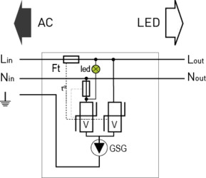 УЗИП ТИП 2+3  - для светодиодных систем освещения Класса 1 / In 5 kA Imax 10 kA Itotal 20 kA / Il 2,5 A  UN 110-120 Vac UC 180 Vac (Разрыв линии без срабатывания дистанционной сигнализации , проводное соединение)