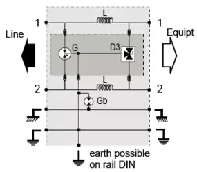 УЗИП на DIN рейку 1 парный для линий данных - Un: 6 В  - 	
ISDN-T0, 48В линия  Iimp 5 kA  In 5 kA Imax 20 ka  до il 2,4 A