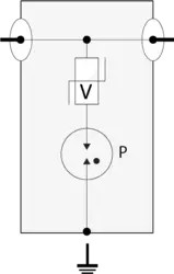 P8AX-6VG - УЗИП на базе VG технологии для защиты коаксиальной линии до 6 Ггц Imax : 6 kA
Разъём N, 'папа'/'мама' Макс. линейный ток 10 A