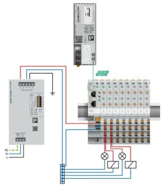 CAPAROC PM PN