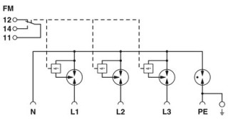 FLT-SEC-ZP2-3S-255/12.5