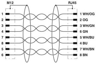 NBC-M12MSX/50,0-94F/R4AC