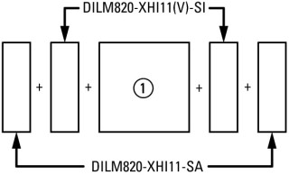 контактор 300А, управляющее напряжение 24-48В (DC), 2НО+2НЗ доп. контакты, категория применения AC-3, АС4