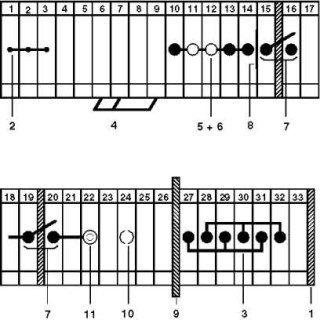 Электрическая схема, 1 = Концевая крышка, 2 = Винтовой мостик, 3 = L-образный мостик, 4= Гребенчатый мостик, 5 = Изолирующая полоска мостика, 6 = Изол...