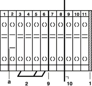 Электрическая схема, a = Открыто, 1 = Концевая крышка, 2 = Гребенчатый мостик, 9 = Перегородка, 10 = Разделительная перегородка