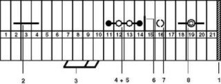 Электрическая схема, 1 = Концевая крышка, 2 = Винтовой мостик, 3 = Гребенчатый мостик, 4 = Винтовой мостик с изолирующими втулками, 5 = Изолирующая по...