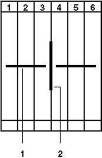 Электрическая схема, 1 = Винтовой мостик , 2 = Перегородка