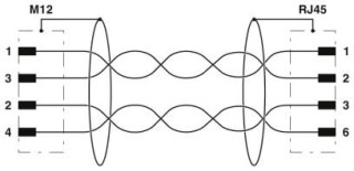 Электрическая схема, Схема расположения контактов штекеров M12 и RJ45