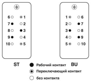 Схематический чертеж, Вид со стороны подсоединения