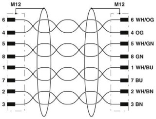 Электрическая схема, Цоколевка контактов штекера M12