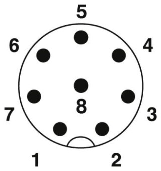Схематический чертеж, Расположение контактов штыревого разъема М12, 8 полюсов, с механическим ключом А-типа, вид со стороны штыревой части