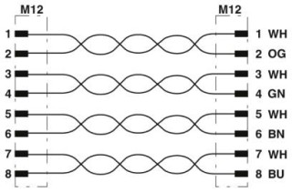 Электрическая схема, Цоколевка контактов штекера M12