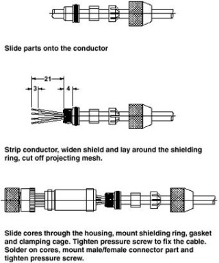Функциональная схема, Последовательность монтажа штекерной и гнездовой части разъема M8 и кабеля