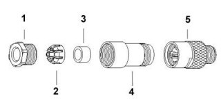 Схематический чертеж, 1 = прижимная винтовая деталь, 2 = фиксатор, 3 = уплотнительное кольцо, 4 = корпус, 5 = штыревая или гнездовая вставка