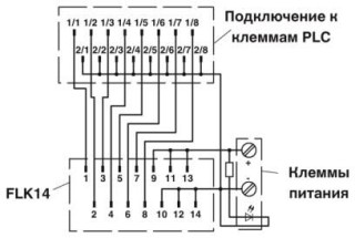 Электрическая схема, Схема подключения PLC-V8/FLK14/OUT