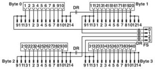 Электрическая схема, Схема подключения FLKM 50/4-FLK14/PA-S300