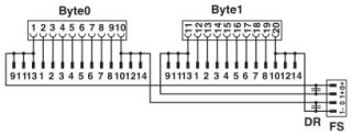 Электрическая схема, Схема подключения FLKM 14-PA-S300