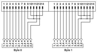 Электрическая схема, Схема подключения FLKM 14-PA-INLINE/OUT16